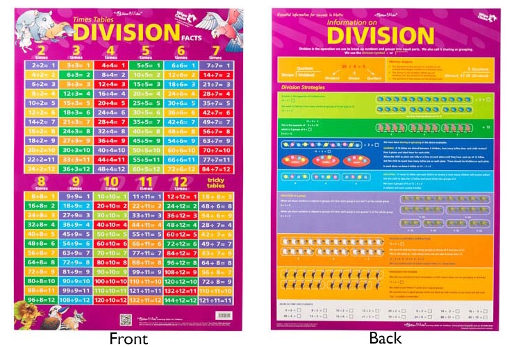 A Division Chart