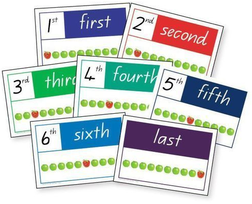 Ordinal Number Cards 1st to 10th (A4 Size) | Harleys - The Educational ...