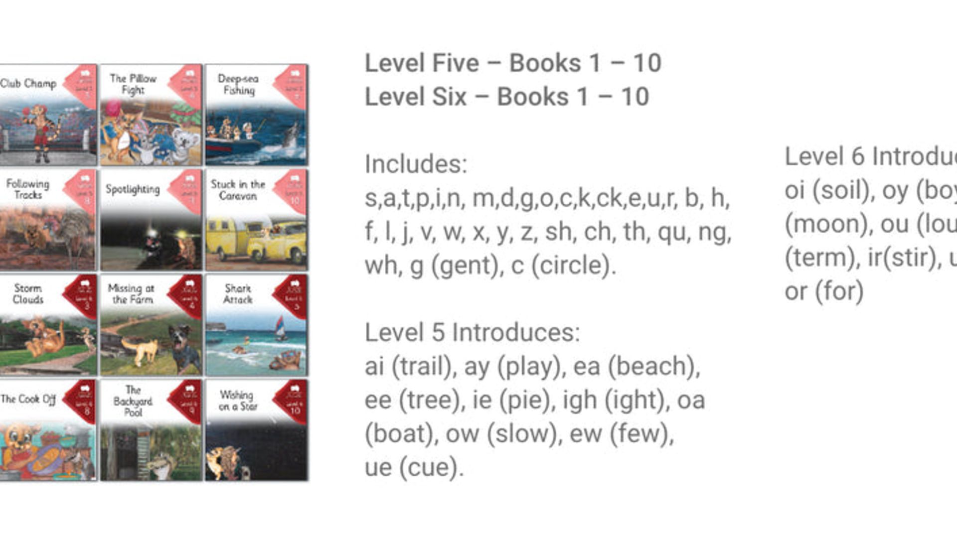 Decodable Readers - Main Fiction Decodable Readers - Main Fiction