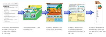 READING BOX GREEN READING BOX GREEN