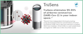 Trusens Air Purifier Trusens Air Purifier