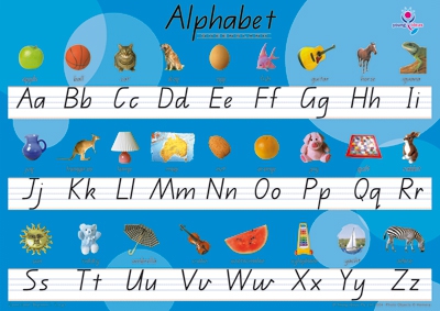 Queensland Cursive Alphabet Chart