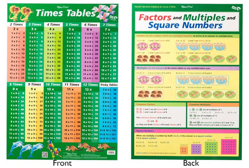 Chart Times Tables Green/Factors &amp; Multiples  9781920926090