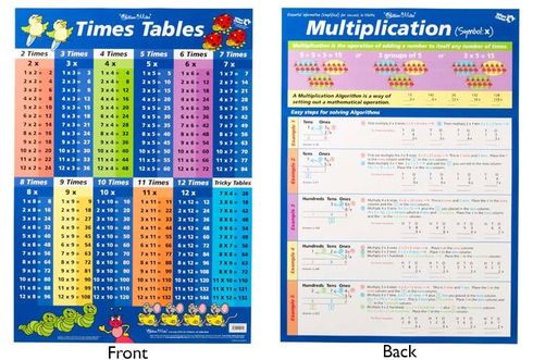 Chart Times Tables Blue/Multiplication  9780957920224