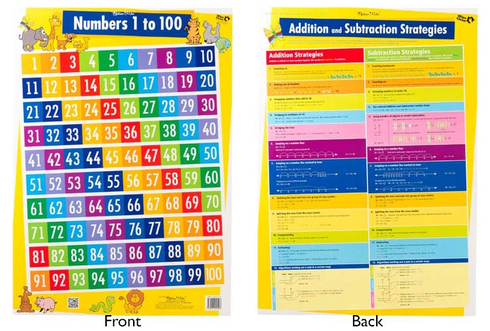 Chart Numbers 1 to 100/Addition &amp; Subtraction Strategies 9780957920293