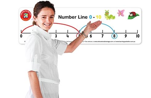 Large Number Line &amp; Pen 0-10 &amp; 0-30 double sided  9314289016487