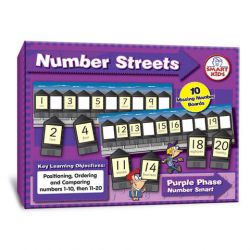 Number Streets to 20 2770009255272