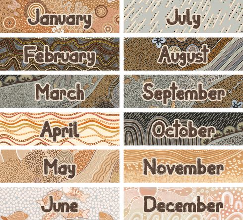 Country Connections - Calendar Bulletin Board Set