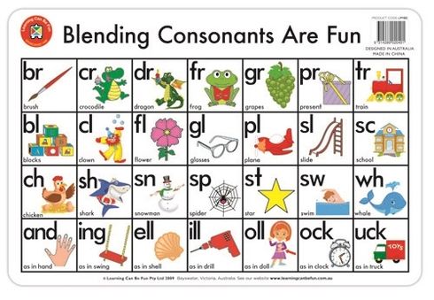 Placemat Blending Consonants Are Fun  9314289020491