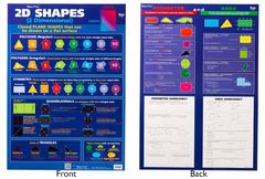 Chart 2D Shapes/Perimeter &amp; Area Double Sided  9781920926199