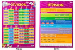Chart Times Tables/Division Facts D/S  9781920926441