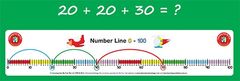 Student Number Line Pk Of 10 9314289016517