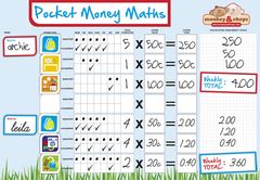 Pocket Money Maths Magnetic Chart 9781945172984