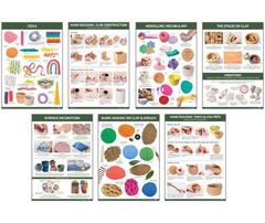 MODELLING SKILL & TECHNIQUE CHARTS A2