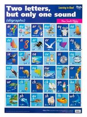 Chart Digraphs - NSW  9781920926236