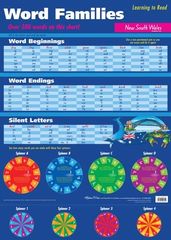 Chart Word Families - NSW  9781920926250