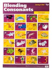 Chart Blending Consonants - Qld  9781920926281
