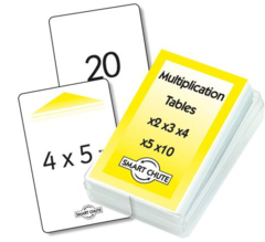 Smart Chute - Multiplication Level 1 Cards 2770000038928