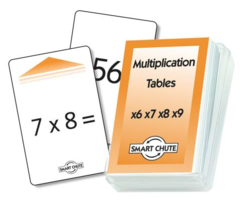 Smart Chute - Multiplication Level 2 Cards 2770000794152