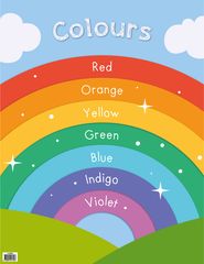Rainbow of Colours - Educational Chart