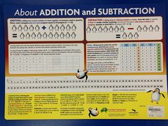 About Addition &amp; Subtraction Desk Mat DMC002