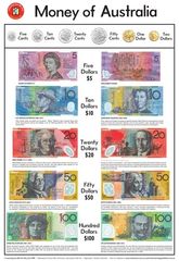 Poster Money Of Australia  9314289016326