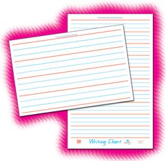 Chart - Teachers Writing Lines Laminated A1 YI62553L