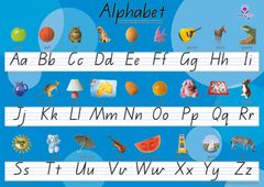 Deskmat - Alphabet Qld  YI77082