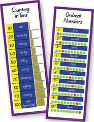 Chart - Counting In 10&#039;S/Ordinal Numbers  YI77382