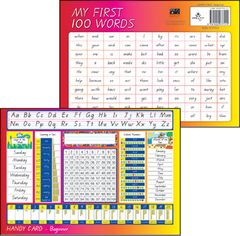 Deskmat - Beginner Handy Cards Double Sided Laminated  YI77511